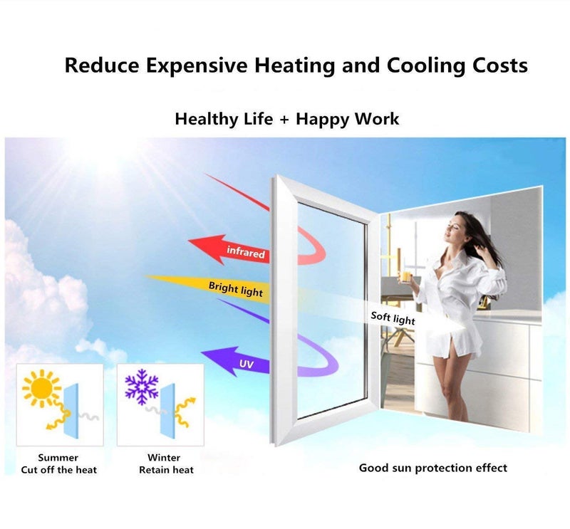 SUMAGITIN Transparent Decorative Window Film Anti UV Colorful Adhesive Vinyl Heat Insulation Solar Window Tinting Sheets Glass Film for Christmas Home Decoration, 17.7Inch x 78.7Inch, Green - Image 5